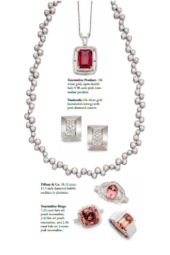 Gemstone Jewelry